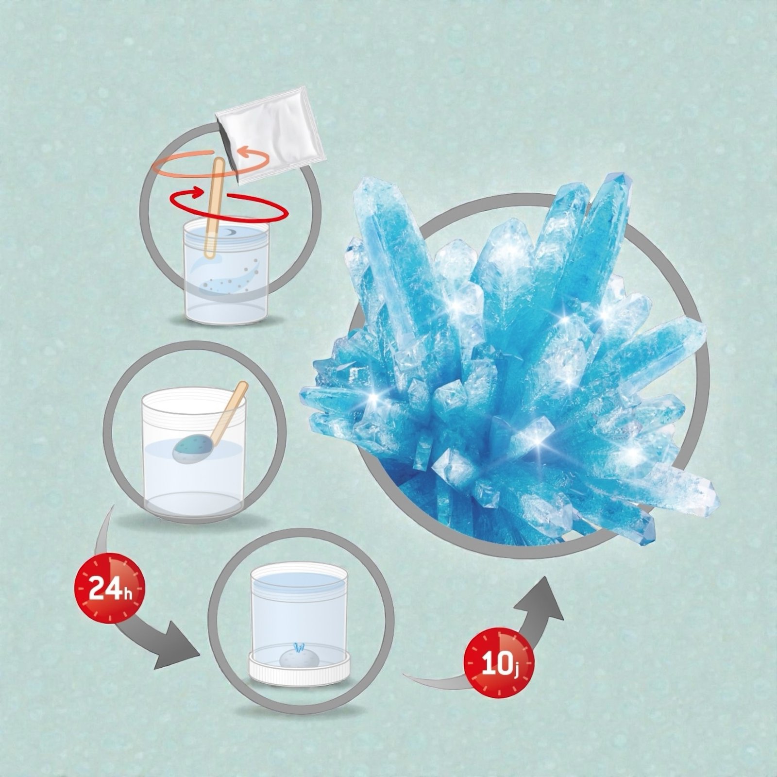 ميني لاب – بلورات زرقاء - Mini Lab - Crystal (Blue) - الصورة 7